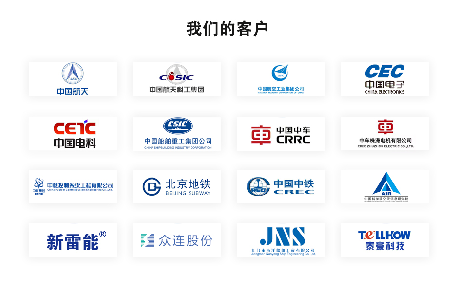 Our Clients